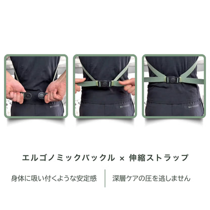MOMI Hands Deep-Touch 4D™
