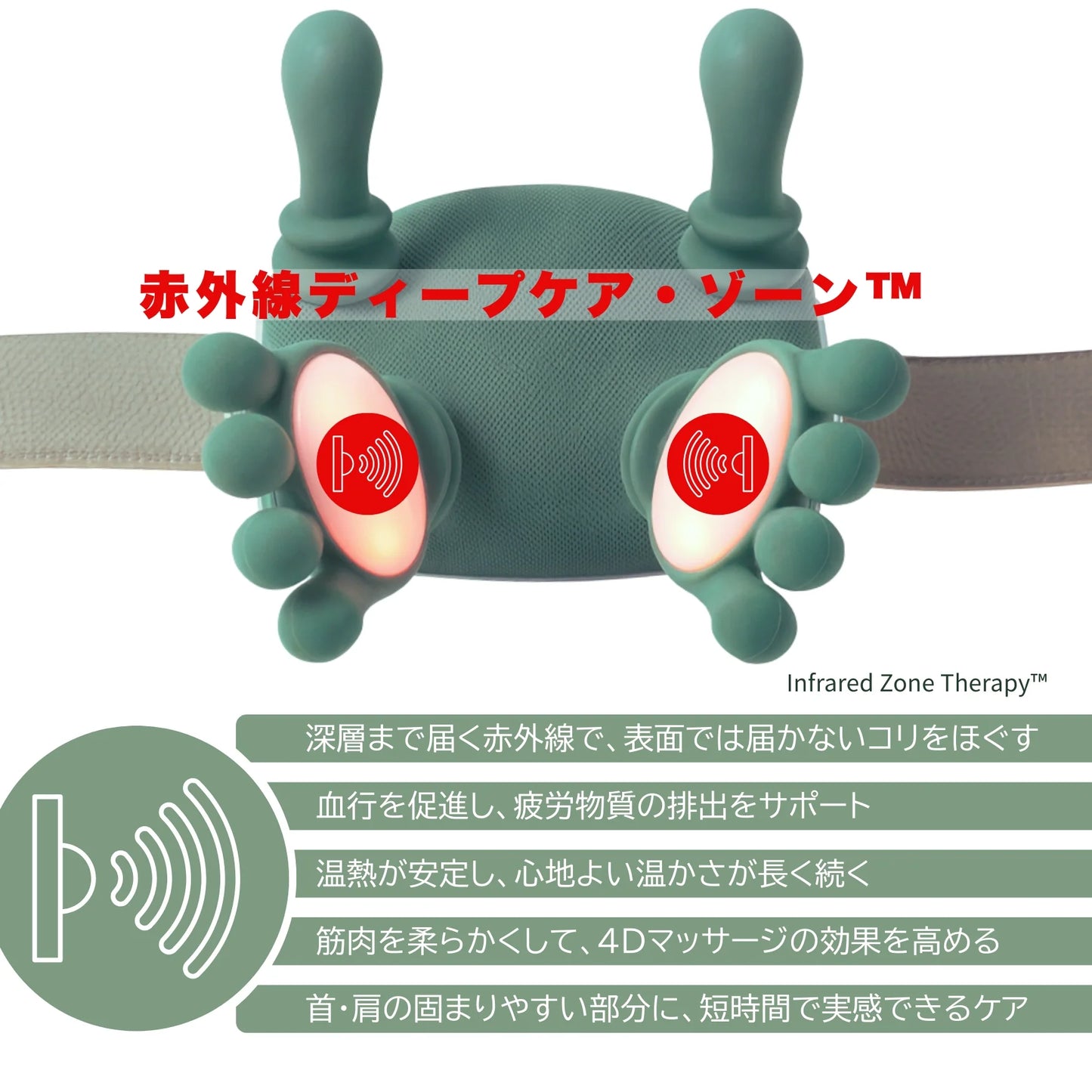 MOMI Hands Deep-Touch 4D™