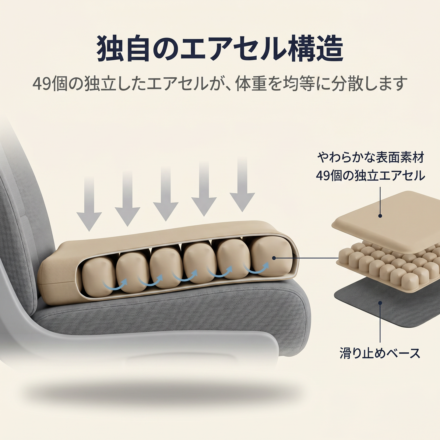 ComfiRelief Travel Cushion