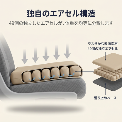 ComfiRelief Travel Cushion